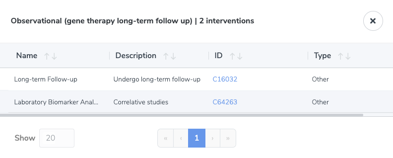 Study landing page: Groups, Interventions Window